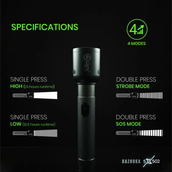 bazooka 5xgd502 8906163142651 03 bazooka 5xgd502 8906163142651 03