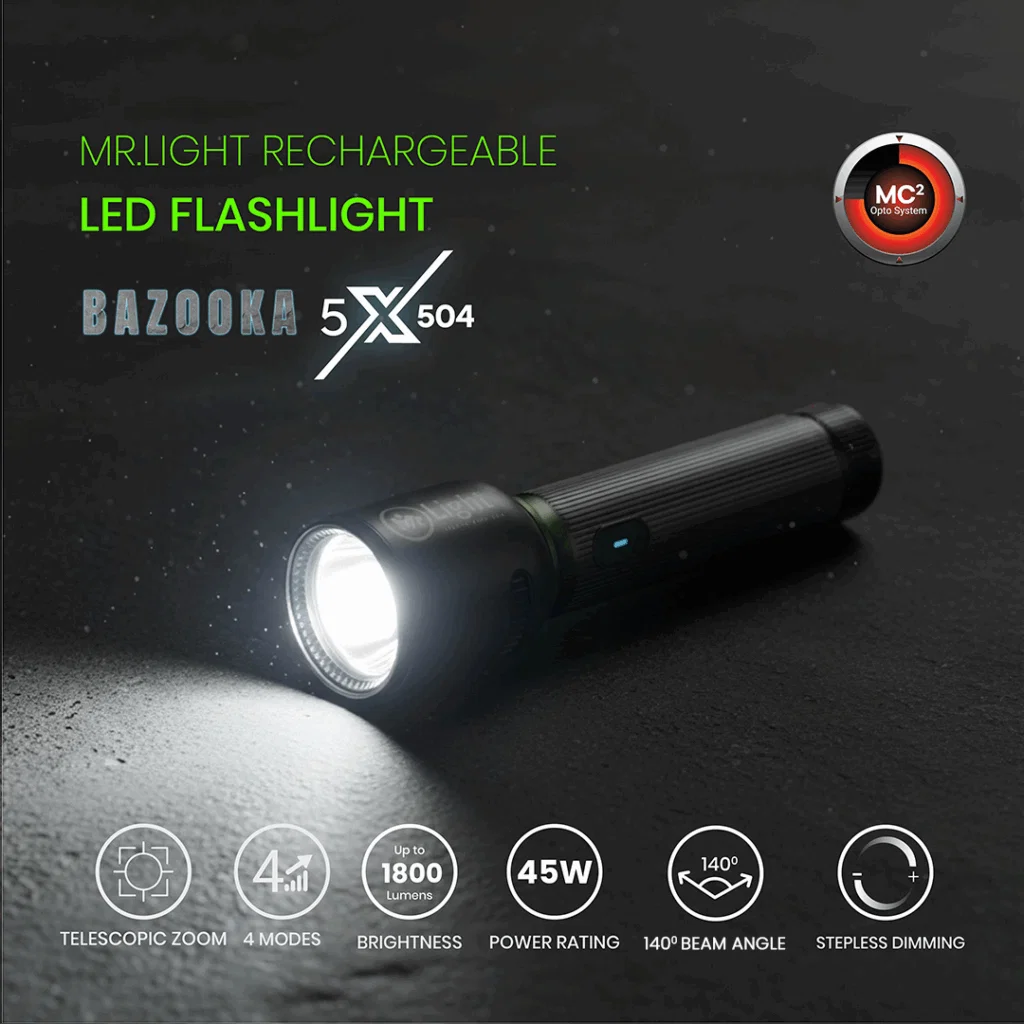 bazooka 5xgd504 8906163142675 02 bazooka 5xgd504 8906163142675 02