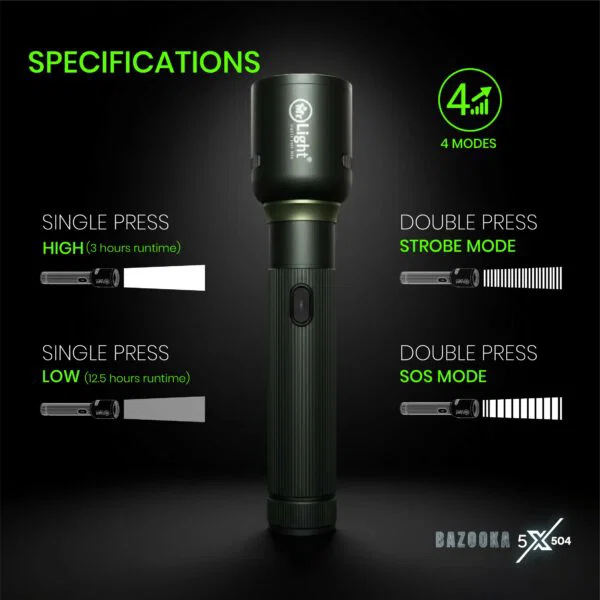 bazooka 5xgd504 8906163142675 04 bazooka 5xgd504 8906163142675 04